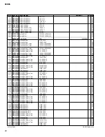 Preview for 221 page of Yamaha SP02R96 Service Manual