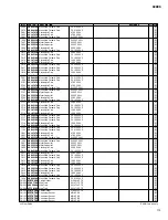 Preview for 224 page of Yamaha SP02R96 Service Manual