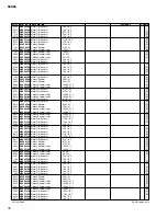 Preview for 227 page of Yamaha SP02R96 Service Manual