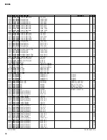 Preview for 231 page of Yamaha SP02R96 Service Manual