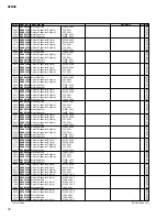 Preview for 237 page of Yamaha SP02R96 Service Manual