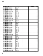 Preview for 241 page of Yamaha SP02R96 Service Manual