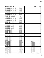 Preview for 244 page of Yamaha SP02R96 Service Manual