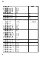 Preview for 253 page of Yamaha SP02R96 Service Manual