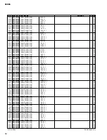 Preview for 257 page of Yamaha SP02R96 Service Manual