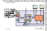 Preview for 294 page of Yamaha SP02R96 Service Manual