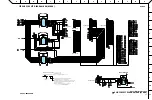 Preview for 366 page of Yamaha SP02R96 Service Manual