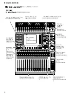 Preview for 14 page of Yamaha SP1000 Service Manual