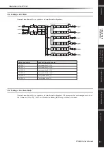 Preview for 12 page of Yamaha SP2060 Owner'S Manual