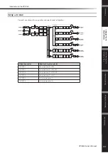 Preview for 14 page of Yamaha SP2060 Owner'S Manual