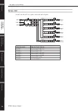 Preview for 15 page of Yamaha SP2060 Owner'S Manual