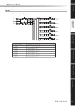 Preview for 16 page of Yamaha SP2060 Owner'S Manual