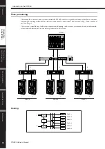 Preview for 19 page of Yamaha SP2060 Owner'S Manual