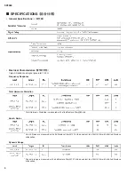 Preview for 4 page of Yamaha SP2060 Service Manual