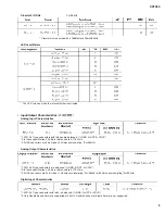 Preview for 5 page of Yamaha SP2060 Service Manual