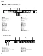 Preview for 8 page of Yamaha SP2060 Service Manual