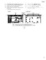 Preview for 11 page of Yamaha SP2060 Service Manual