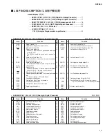 Preview for 17 page of Yamaha SP2060 Service Manual