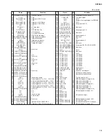 Preview for 19 page of Yamaha SP2060 Service Manual