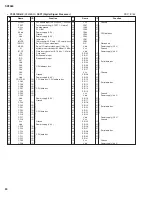 Preview for 20 page of Yamaha SP2060 Service Manual