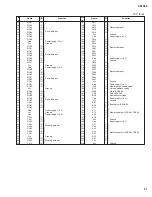 Preview for 21 page of Yamaha SP2060 Service Manual