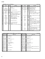 Preview for 22 page of Yamaha SP2060 Service Manual