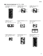 Preview for 23 page of Yamaha SP2060 Service Manual