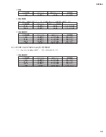 Preview for 59 page of Yamaha SP2060 Service Manual