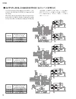 Preview for 76 page of Yamaha SP2060 Service Manual