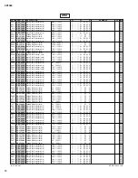 Preview for 89 page of Yamaha SP2060 Service Manual