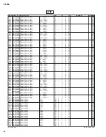 Preview for 95 page of Yamaha SP2060 Service Manual