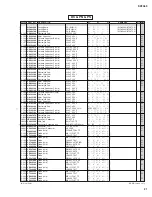 Preview for 98 page of Yamaha SP2060 Service Manual