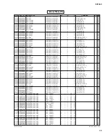 Preview for 100 page of Yamaha SP2060 Service Manual