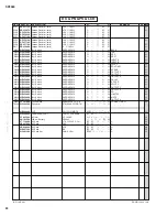 Preview for 101 page of Yamaha SP2060 Service Manual