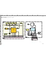 Preview for 105 page of Yamaha SP2060 Service Manual