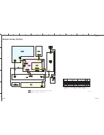 Preview for 107 page of Yamaha SP2060 Service Manual