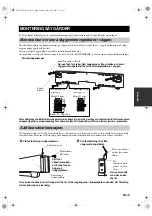 Preview for 23 page of Yamaha SPM-K1 - Mounting Kit For Speaker Installation Manual