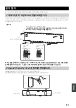 Preview for 53 page of Yamaha SPM-K8 Installation Manual