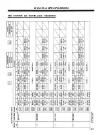 Preview for 38 page of Yamaha SPX1000 Operation Manual