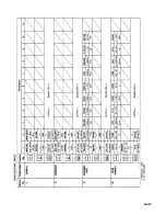 Preview for 42 page of Yamaha SPX1000 Operation Manual