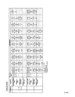 Preview for 50 page of Yamaha SPX1000 Operation Manual