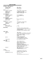 Preview for 68 page of Yamaha SPX1000 Operation Manual