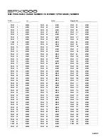 Preview for 76 page of Yamaha SPX1000 Operation Manual