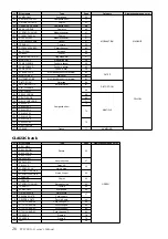 Preview for 26 page of Yamaha SPX2000 Editor Owner'S Manual