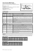 Preview for 30 page of Yamaha SPX2000 Editor Owner'S Manual