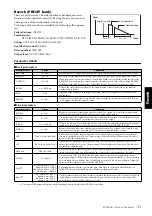 Preview for 31 page of Yamaha SPX2000 Editor Owner'S Manual