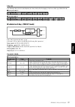 Preview for 41 page of Yamaha SPX2000 Editor Owner'S Manual