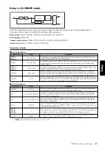 Preview for 43 page of Yamaha SPX2000 Editor Owner'S Manual