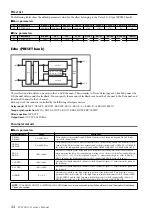 Preview for 44 page of Yamaha SPX2000 Editor Owner'S Manual