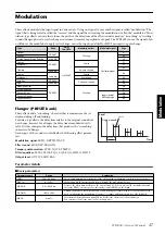 Preview for 47 page of Yamaha SPX2000 Editor Owner'S Manual